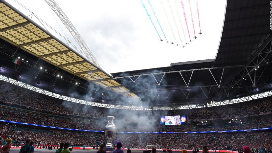 Euro 2020 final at Wembley was a “superspreader” event San Diego
